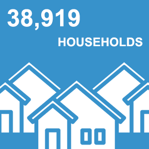 number of households